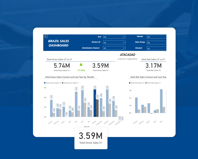 Real-Time Risk Dashboard for a Pan-European Bank